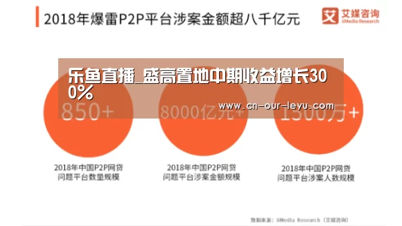 乐鱼直播